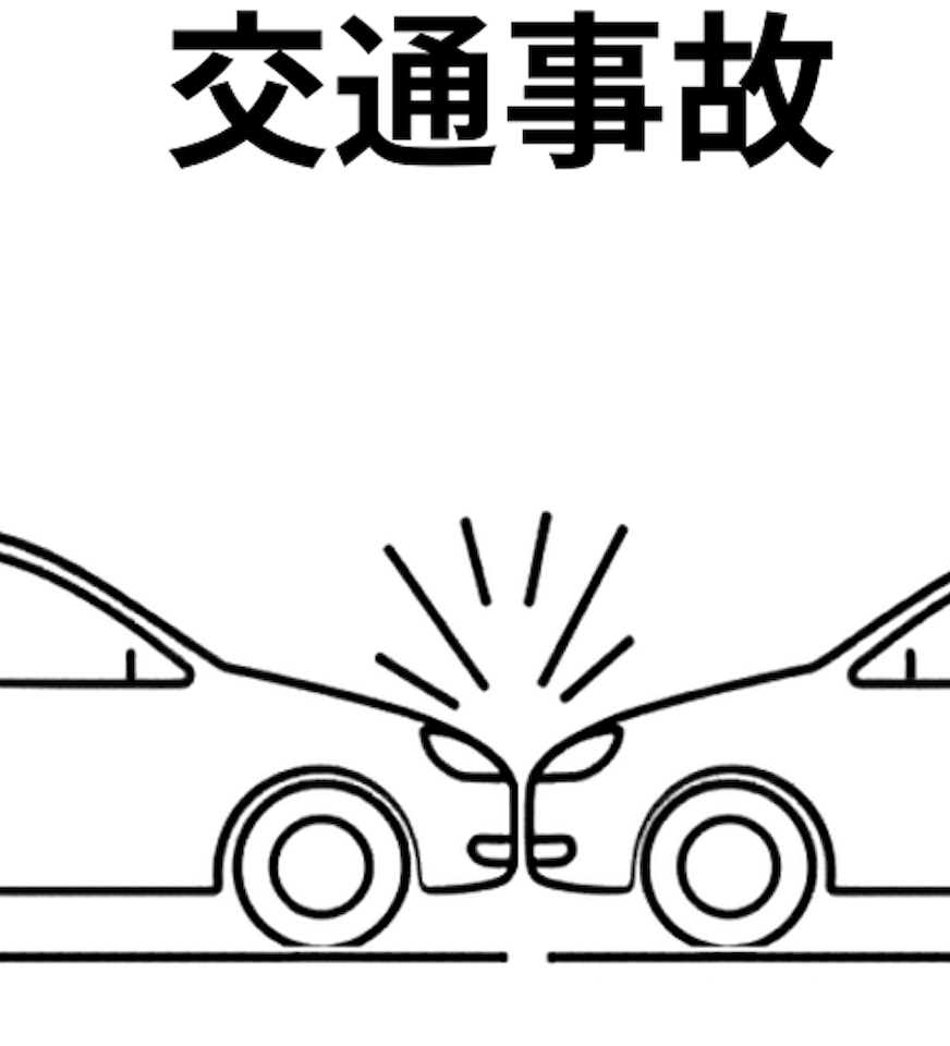 交通事故